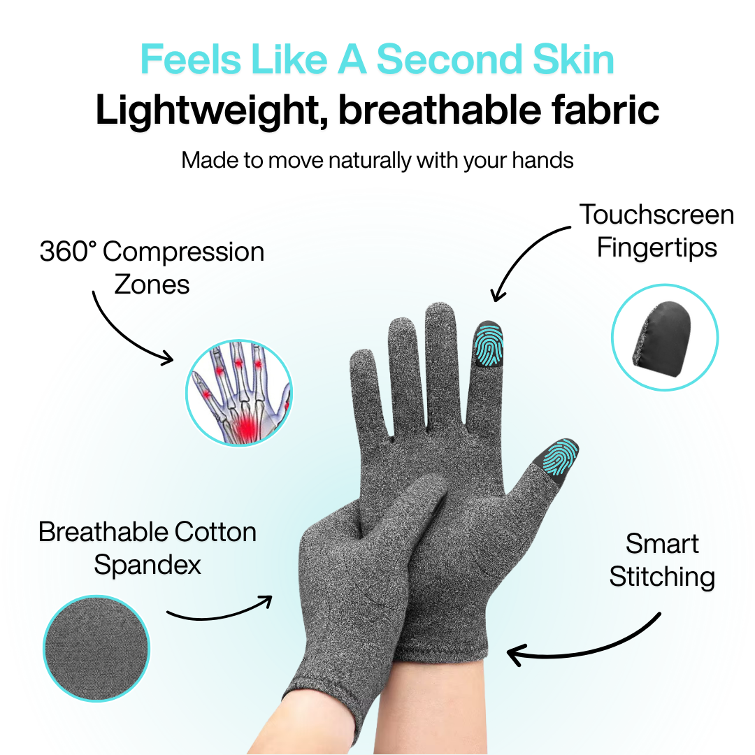 Flexique™ Smart Gloves